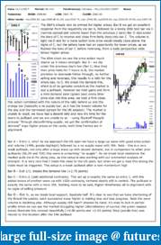 The S&amp;P Chronicles - An Amalgamation of Wyckoff, VSA and Price Action-es211117-1.pdf
