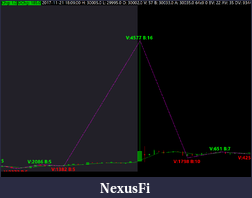 Click image for larger version

Name:	HSI Futures Error At Close of Pit Session.png
Views:	270
Size:	33.7 KB
ID:	243886
