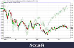 Click image for larger version

Name:	bANKS.png
Views:	229
Size:	11.5 KB
ID:	24388