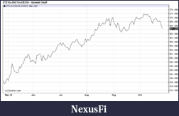 Click image for larger version

Name:	YIELD CURVE.png
Views:	240
Size:	14.5 KB
ID:	24390