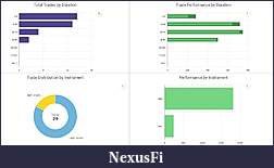 Click image for larger version

Name:	PracticeOU_4.JPG
Views:	218
Size:	76.6 KB
ID:	243970