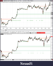 Click image for larger version

Name:	SRNT8vsSierra.png
Views:	394
Size:	67.8 KB
ID:	243975