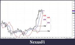 Click image for larger version

Name:	FibNodes example two drawn.jpg
Views:	230
Size:	90.2 KB
ID:	244043