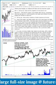 The S&amp;P Chronicles - An Amalgamation of Wyckoff, VSA and Price Action-es281117-1.pdf