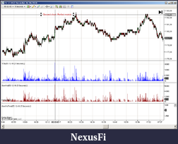 Click image for larger version

Name:	secondchart.png
Views:	376
Size:	40.9 KB
ID:	24421