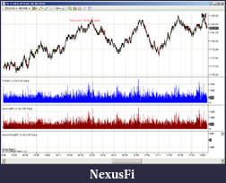 Click image for larger version

Name:	tickchart.png
Views:	359
Size:	41.5 KB
ID:	24423