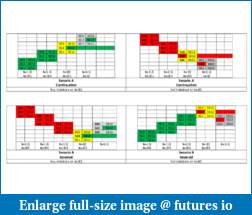 GOMI- 6E and 6B buy and sell zones-example.pdf