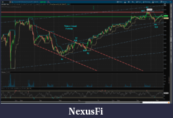 Click image for larger version

Name:	spxdec13.png
Views:	254
Size:	151.6 KB
ID:	244646