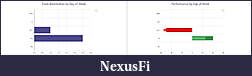 Click image for larger version

Name:	oneUp day 2 stats 2.jpg
Views:	307
Size:	75.1 KB
ID:	244763