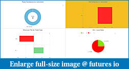 Click image for larger version

Name:	oneUp day 2 stats 3.jpg
Views:	242
Size:	131.4 KB
ID:	244764