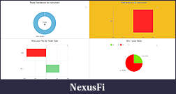 Click image for larger version

Name:	oneUp day 2 stats 3.jpg
Views:	315
Size:	131.4 KB
ID:	244764