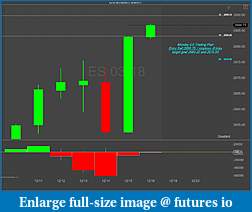 Click image for larger version

Name:	Monday ES trading plan.jpg
Views:	205
Size:	125.6 KB
ID:	244814