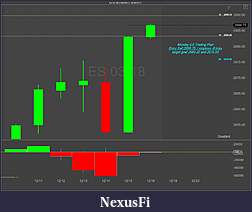 Click image for larger version

Name:	Monday ES trading plan.jpg
Views:	257
Size:	125.6 KB
ID:	244814