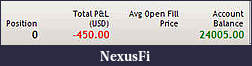 Click image for larger version

Name:	Monday ES fail again.jpg
Views:	231
Size:	3.9 KB
ID:	244821