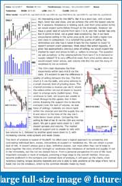 The S&amp;P Chronicles - An Amalgamation of Wyckoff, VSA and Price Action-es151217-1.pdf