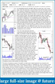 The S&amp;P Chronicles - An Amalgamation of Wyckoff, VSA and Price Action-es151217-1.pdf