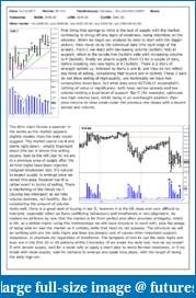 The S&amp;P Chronicles - An Amalgamation of Wyckoff, VSA and Price Action-es211217-1.pdf