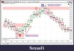 Click image for larger version

Name:	Gomi COT at Support and Reistance.jpg
Views:	1059
Size:	213.8 KB
ID:	244949