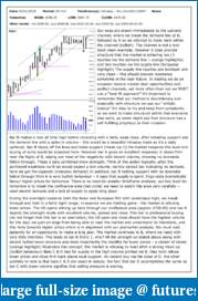 The S&amp;P Chronicles - An Amalgamation of Wyckoff, VSA and Price Action-es030118-1.pdf
