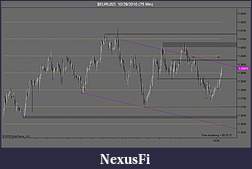 Click image for larger version

Name:	$EURUSD  10_28_2010 (75 Min).jpg
Views:	341
Size:	87.2 KB
ID:	24537
