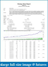 M6E Micro Euro futures friendly competition-trading-bot.pdf