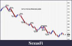 Click image for larger version

Name:	SLIP.JPG
Views:	295
Size:	104.7 KB
ID:	245513