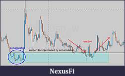 Click image for larger version

Name:	Lvl exanple 2.jpg
Views:	421
Size:	138.5 KB
ID:	245585