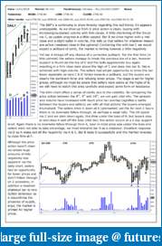 The S&amp;P Chronicles - An Amalgamation of Wyckoff, VSA and Price Action-es110118-1.pdf