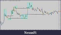 Click image for larger version

Name:	Gold chart 1.jpg
Views:	396
Size:	161.8 KB
ID:	245759