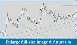 Click image for larger version

Name:	Gold chart 2.jpg
Views:	254
Size:	234.1 KB
ID:	245760