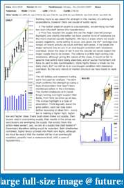 The S&amp;P Chronicles - An Amalgamation of Wyckoff, VSA and Price Action-es160118-1.pdf