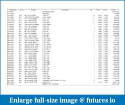 Past Experience with Wendy Kirkland-entire-money-block-trade-history-during-kirkland-1-year-enrollment_-1-.pdf