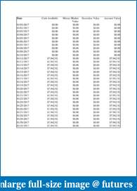 Past Experience with Wendy Kirkland-balance_history_2017january.pdf