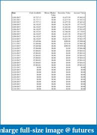 Past Experience with Wendy Kirkland-balance_history_2017december.pdf