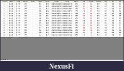 Click image for larger version

Name:	NinjaTrader Trade List, 10_28_2010 - 10_28_2010.jpg
Views:	256
Size:	176.9 KB
ID:	24591