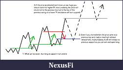 Click image for larger version

Name:	Uptrend.jpg
Views:	347
Size:	210.6 KB
ID:	246047