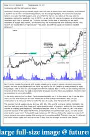 The S&amp;P Chronicles - An Amalgamation of Wyckoff, VSA and Price Action-6b-560mtf-240117-1.pdf
