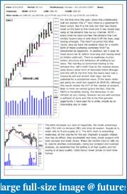 The S&amp;P Chronicles - An Amalgamation of Wyckoff, VSA and Price Action-es300118-1.pdf