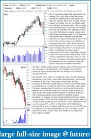 The S&amp;P Chronicles - An Amalgamation of Wyckoff, VSA and Price Action-es050218-1.pdf