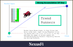 Click image for larger version

Name:	strong-accumulation-up-day.png
Views:	1804
Size:	20.2 KB
ID:	246827
