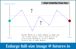 Click image for larger version

Name:	high-volatility-chop-day.png
Views:	1482
Size:	9.5 KB
ID:	246830