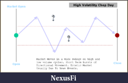 Click image for larger version

Name:	high-volatility-chop-day.png
Views:	1736
Size:	9.5 KB
ID:	246830