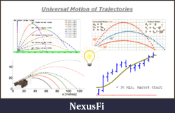 Click image for larger version

Name:	power-emini-trajectories.png
Views:	568
Size:	60.4 KB
ID:	246833