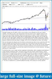 The S&amp;P Chronicles - An Amalgamation of Wyckoff, VSA and Price Action-es190218-1.pdf