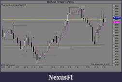 Click image for larger version

Name:	$EURUSD  10_29_2010 (75 Min).jpg
Views:	333
Size:	78.4 KB
ID:	24702
