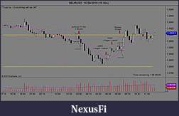 Click image for larger version

Name:	$EURUSD  10_29_2010 (15 Min).jpg
Views:	413
Size:	82.2 KB
ID:	24704