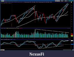 Click image for larger version

Name:	NQ.jpg
Views:	479
Size:	180.4 KB
ID:	24717