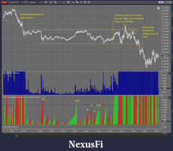 Click image for larger version

Name:	es  0103 overnight.png
Views:	360
Size:	68.9 KB
ID:	247280