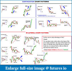 Click image for larger version

Name:	Chart patterns.jpg
Views:	343
Size:	55.4 KB
ID:	247598