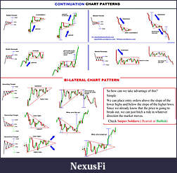 Click image for larger version

Name:	Chart patterns.jpg
Views:	348
Size:	55.4 KB
ID:	247598